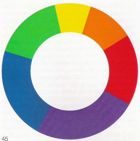 07. Mennyiségi kontraszt    